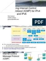 Introducing Internet Control Message Protocol (Icmp) For Ipv4 and Ipv6