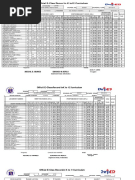 Second Quarter Grades in Math10