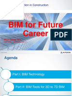 BIM For Future Career: BIM Implementation in Construction