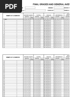 Grade 2 - Summary Final Grades