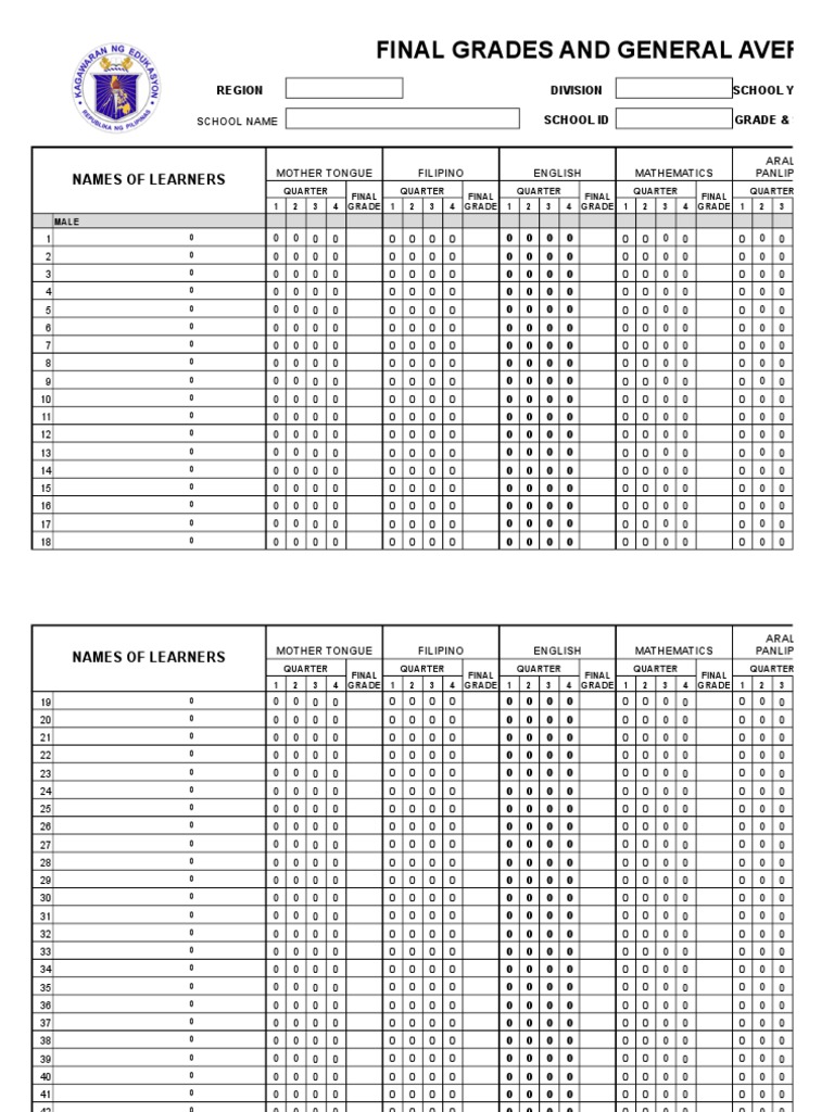 Grade 2 Final Grades Summary Template | PDF