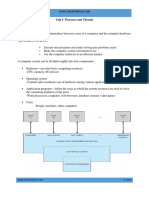 Unit I-Processes and Threads Operating System:: V+ Team