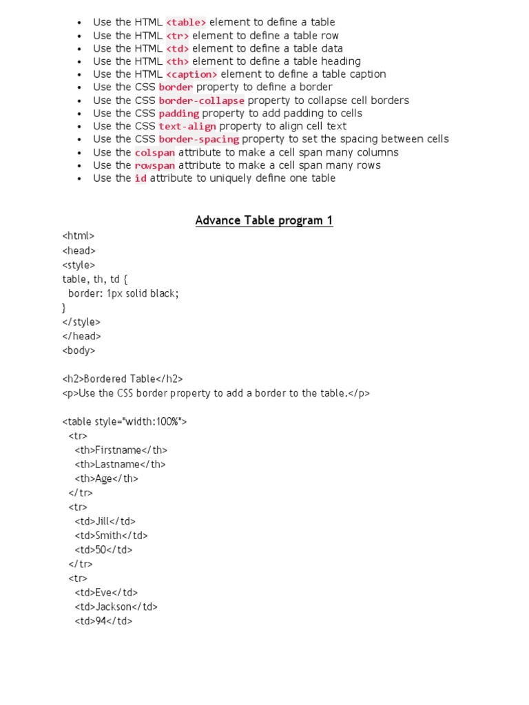 Advance Table HTML Program SKJ | PDF | Cascading Style Sheets | Html