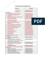 Daftar Sop Borang