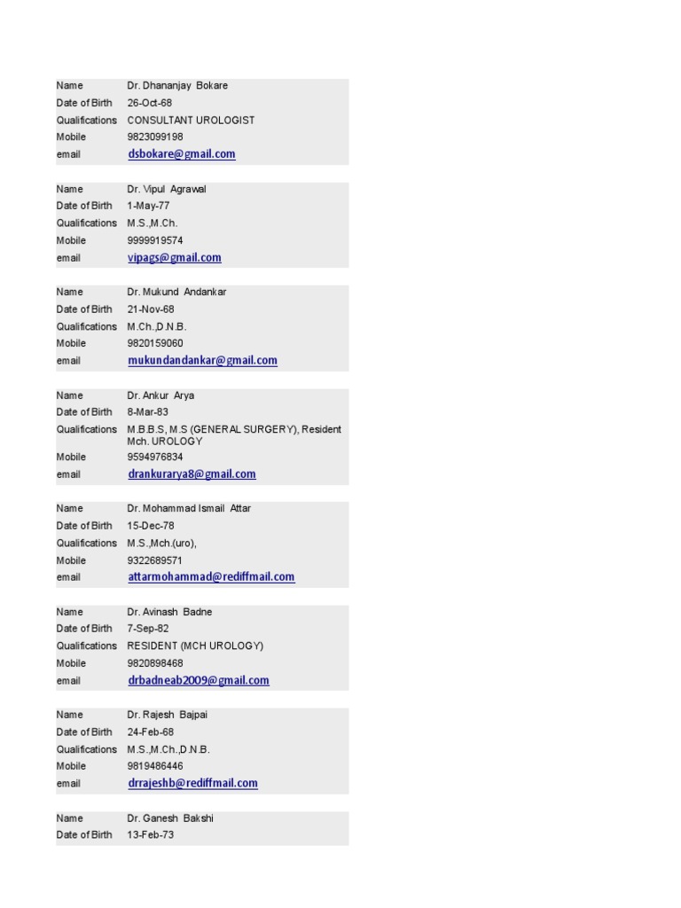 Urologist Contact Information List | PDF | Urology | Medical Education