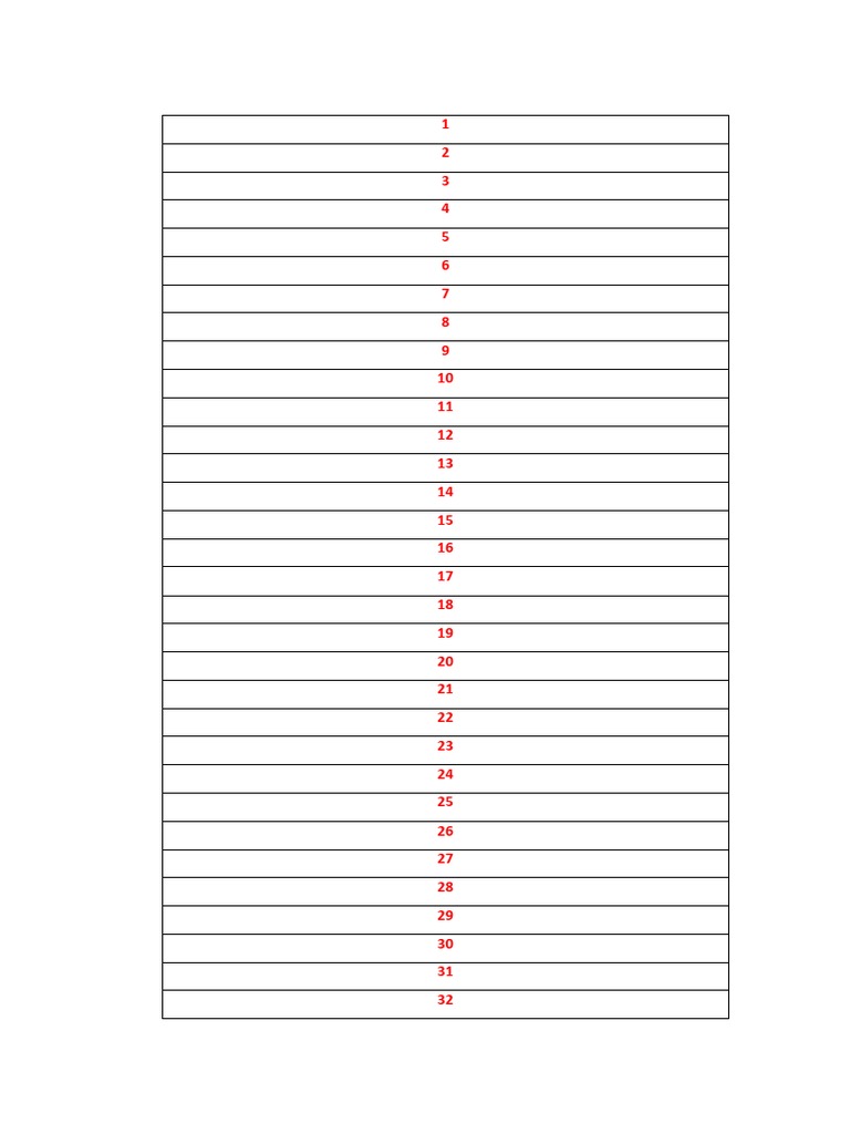 Margin 4333 PDF | PDF