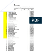 Daftar - PD-SDN 18 LAGAN GADANG MUDIK-2018-12-06 16 - 20 - 53