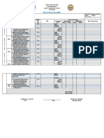 Mid-Year Review Form (MRF) : Sangay Elementary School SY 2019-2020