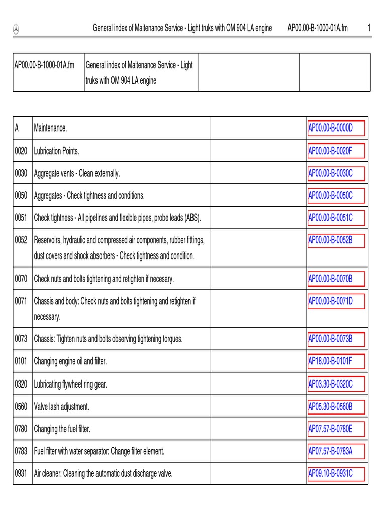AP0000B100001A | PDF | Automatic Transmission | Transmission (Mechanics)