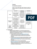 Entornos globales y tipos de organizaciones internacionales