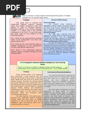 Multiple Intelligences Research