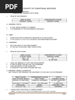 The Concept of Conditional Sentence: Subordinate Clause Present Tense