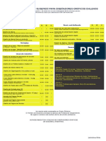 Tarifario para Diseñadores gráficos Chile (Sugerido).pdf
