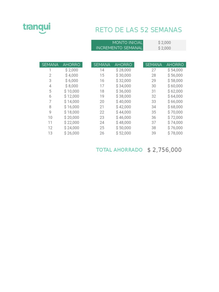 Reto 52 Semanas PDF