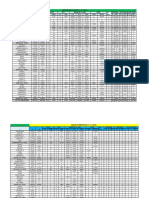 Total Report Till Date 11/11/2019 Daily MLY Renewal & Trad Fixed Edungru Edu Baas Edu Onlin