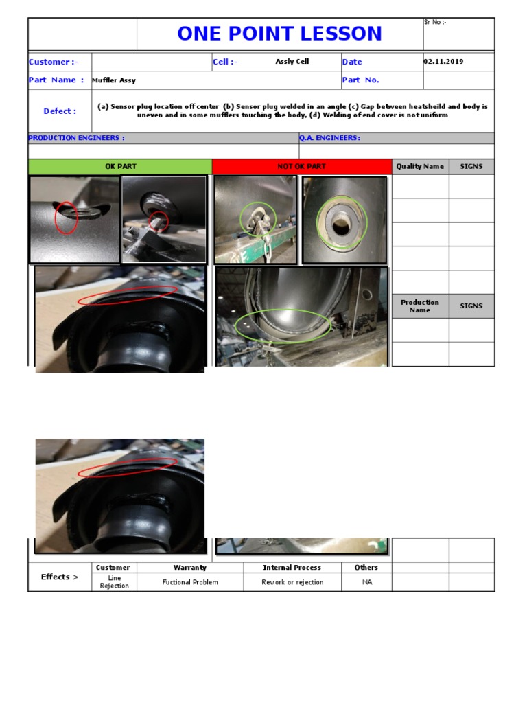 One Point Lesson Format | PDF