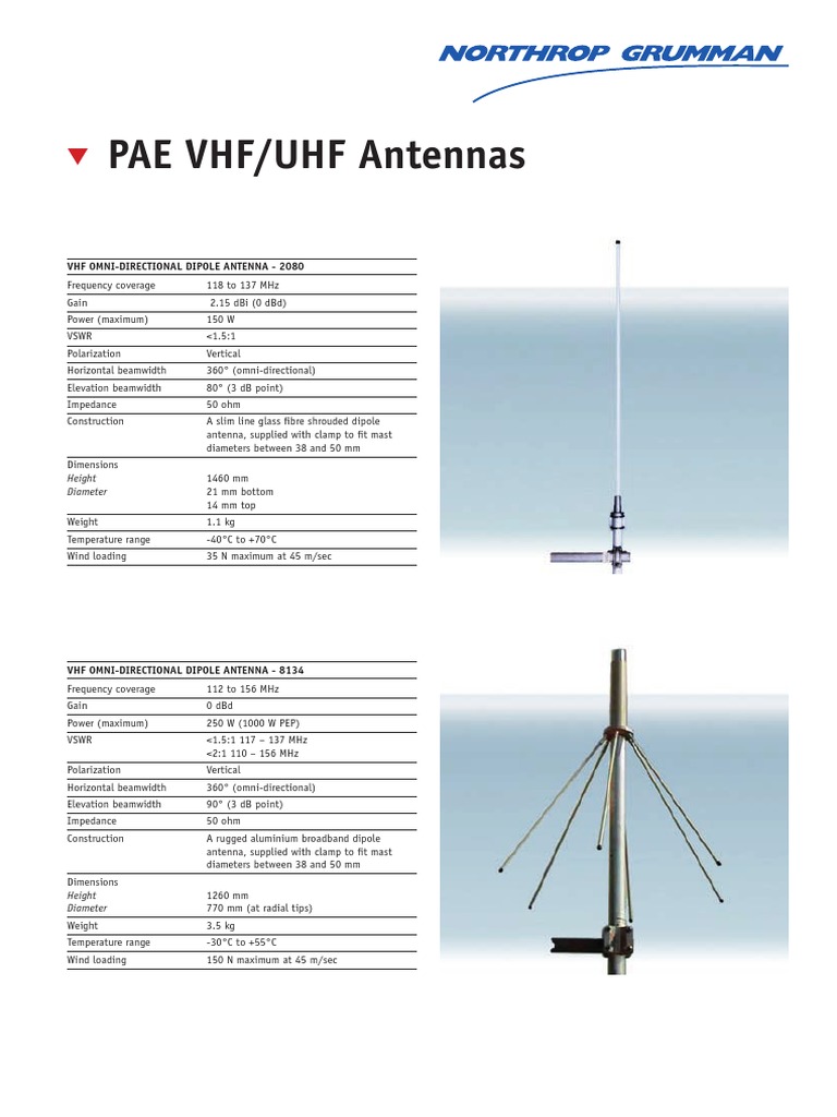 Antennas | PDF | Antenna (Radio) | Electromagnetism