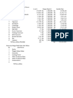 Harga Peralatan Proses Pentaerythritol