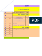 IBR Thickness Calculation