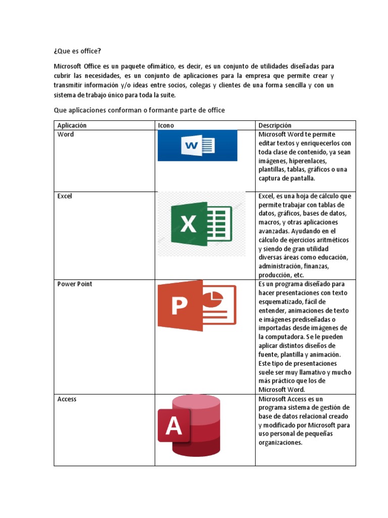 Qué es Microsoft Office y sus aplicaciones | PDF | Microsoft Office ...