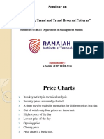 Charts, Trend and Trend Reversal Patterns