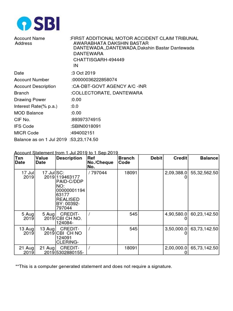 TXN Date Value Date Description Ref No./Cheque No. Branch Code Debit ...