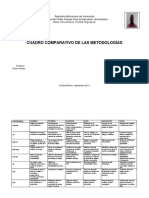 Cuadro Comparativo de Las Metodologias PDF