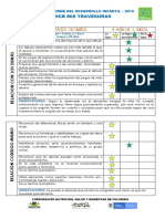 Manera de Creación de Boletín