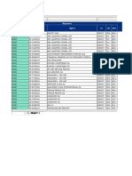 Shipment STS AWB Agent SC Ori Des: Date: 25OCT19 Origin: CDG