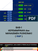 Bab 1 - Siap219 - KMP PDF