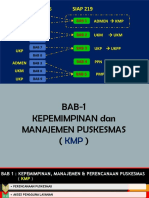 1. BAB 1_SIAP219_KMP.pdf