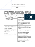 K To 12 Basic Education Curriculum Grade 10 Kontemporaryong Isyu