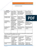 KLEIN Essay Rubrics