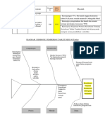 Diagram Ishikawa Prog. Gizi