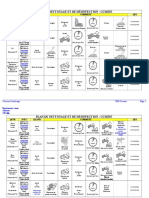 4_3_1_Plan_de_netoyage_cuisine_personnalisable.doc