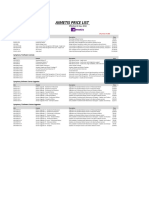 Aimetis Price List: Symphony Software Licenses