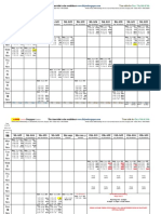 FIITJEE Durgapur Timetable Classes 7-9