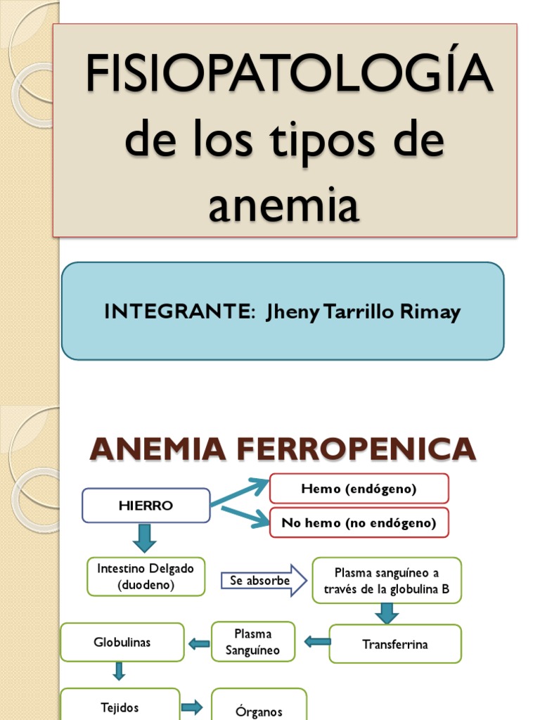 Tipos de Anemia | PDF | Glóbulo rojo | Sangre