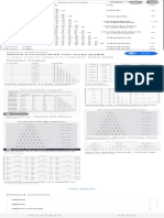 Alkanes Formula - Google Search PDF