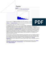 Diagrama de Pareto