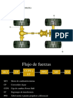 TRANSMICION AUTOMATICAransmisión AUTOMÁTICA