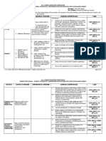 STEM Biology 2 CG PDF