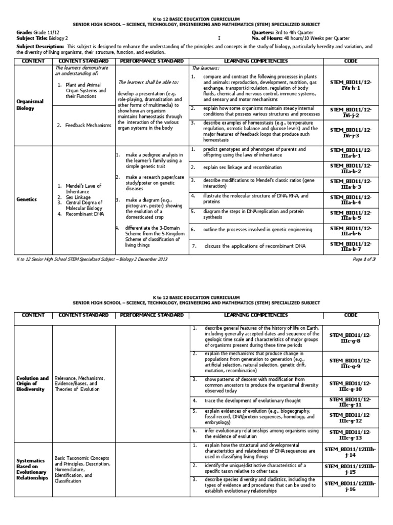 STEM Biology 2 CG PDF | PDF | Genetics | Evolution