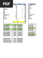 Generator Calculation