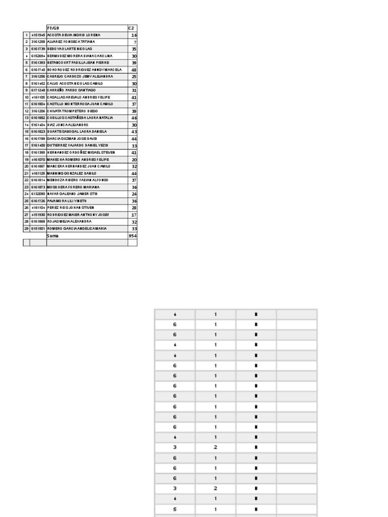 Student ID and Scores List | PDF | Sports & Recreation