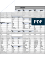 (R) Keyboard Shortcuts: Based On Rstudio/Www/Docs/Keyboard - HTM