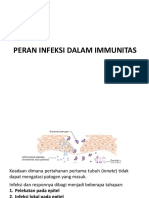 Peran Infeksi Dalam Immunitas