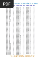 Payton Planar Magnetics Catalogue | PDF | Printed Circuit Board ...