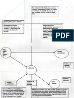 Wuolah-free-Eje Cartesiano Políticas Públicas