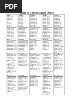 Bible Reading Schedule in Chronological Order